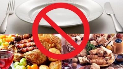 aliments interdits pour la gastrite